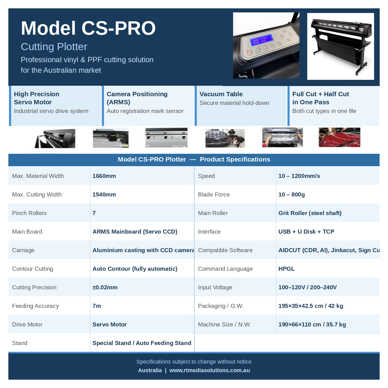 Model CS-PRO Plotter - Image 2