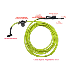 Classic Keg Hose Kit with plastic sprayer handle