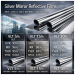 Silver Mirror Reflective Window Film Series (VLT 5% / 15% / 30%)