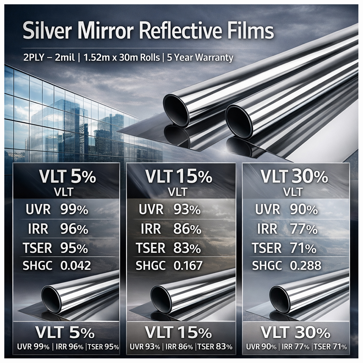 Silver Mirror Reflective Window Film Series (VLT 5% / 15% / 30%)