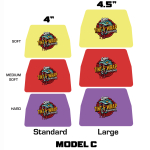 Cobra Tint&Wrap Squeegee Series -Model C-( 3pcs one set) | 3 Different Hardness