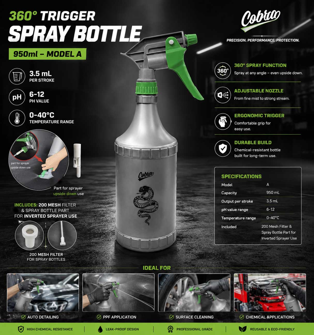360° Trigger Spray Bottle 950ml – Model A | 3.5 mL per stroke | PH value: 6-12 | 0-40°C | INCLUDES : 200 Mesh Filter & Spray Bottle Part for Inverted Sprayer Use